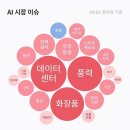 인성디앤씨