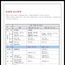 대우태권도 이미지