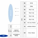 부산항 노래연습장 이미지