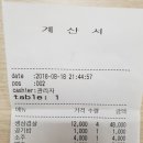 8월 18일 토요일 동암역 화포식당 급벙!! 결산 이미지