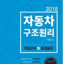 권구조 이미지