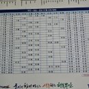 영해버스정류장 이미지