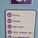 세븐일레븐 동인천파크점 | 인천 아이와 가볼만한 곳 추천 월미도 뽀로로파크 솔직후기