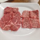 태백 기와집갈비 | 강원도 태백여행 태백고깃집 기와집갈비 재재재방문후기 투뿔살치살 투뿔등심