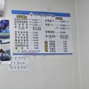 신지돈삼겹