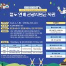 영천댐관광농원 | 관광지원금 받고 영천 별 여행하기 : 경북 영천 1박2일 맛집, 카페, 관광지, 숙소 추천 및 후기