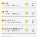 가로가판점 이미지