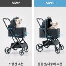 인정보시스템 | 멀리 하이브리드 일체분리형 강아지유모차 사용한 후기