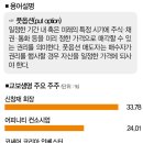 안진상사 이미지