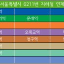 신월2동자치회관 이미지