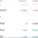 주식회사 열림 네이버블로그
