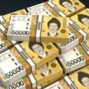 돈뭉치 네이버블로그