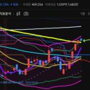 양전 이미지