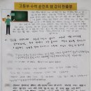 목동하이매쓰수학교습소