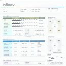 탐스짐 휘트니스 이미지