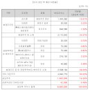 합자회사한빛