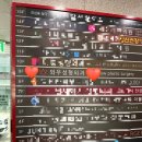 이즈타워약국 | [후기] 거미스마일로 5개월에 한 번씩 방문하고 있는 강남 와우성형외과. 잇몸 보톡스 매우 만족.