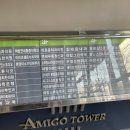 황혜원유외과의원 | 야탑 황혜원 유외과 유방 초음파, 조직검사 후기