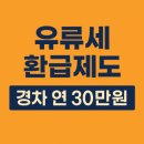 항공대주유소 | 유류세 환급제도 조건 환급카드 대상자 신청