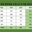 사화공원 이미지