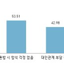 중국식품 - 창원시 마산합포구 | 중국식품