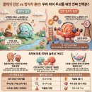🧠 클래식 음악 들으면 청지각 훈련 대신 효과 볼 수 있을까? 이미지