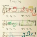 웰하이 산후조리원 이미지