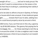 Home buyers finding creative ways to make houses pay for themselves 이미지