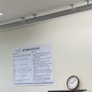 화성시청 대강당 | 화성도시공사 필기&amp;인적성 후기