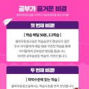 셀파우등생수학교습소 이미지