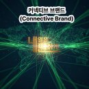 거인들의 전쟁 속, 내일은 영업왕의 길 ③ - 콘텐츠에서 커머스로