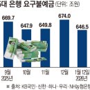 스마트부동산공인중개사사무소 | 26. 01. 14.(수)주요 헤드라인 뉴스