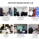 문과생도 넥슨 간다?! 강남게임기획학원 상담 후기
