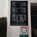 서흘포가든 이미지