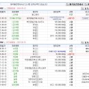 부민 건축사사무소 이미지