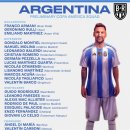 아르헨티나 대표팀, 코파 아메리카 예비 명단 29인 발표 이미지