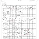 소로3-110 이미지