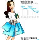 이것도쇼핑