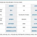 옥정9단지푸르지오 이미지