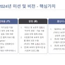 2024년 세심정데이케어센터 미션 비젼 이미지