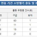 항공인력 이미지