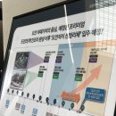 도시철도 동원역 앞 | 대전 신축 도안신도시 아파트, 도안자이센텀리체 모델하우스 직접 보고 온 후기