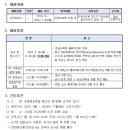 장마초등학교 이미지