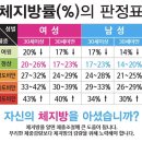 헬스점핑