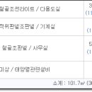 선경사우나