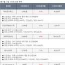 (주)핸디케어 이미지