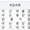 56회 결산자료입력-법인세 이미지