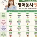 IM GYM | 제헌절 유래|내일 뭐해?im go to hike VS I willgo hiking 차이점 by에코한나×제임스 14기후기