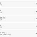 질러방노래연습장 이미지