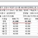 상한가공인중개사사무소 이미지
